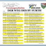 Vereinsgeschichte USVF (7b)